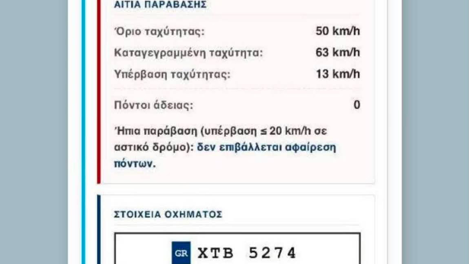 Νέα απάτη με SMS για δήθεν πρόστιμα της Τροχαίας - Τι πρέπει να κάνεις 
